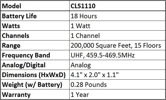 Motorola CLS1110 | Two Way Radio | Walkie Talkie