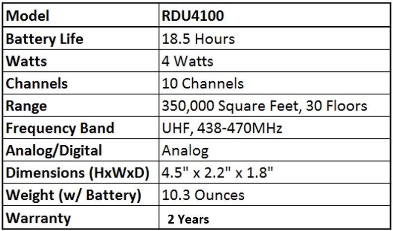 Motorola RDU4100 Two Way Radio 10 Pack Business Bundle