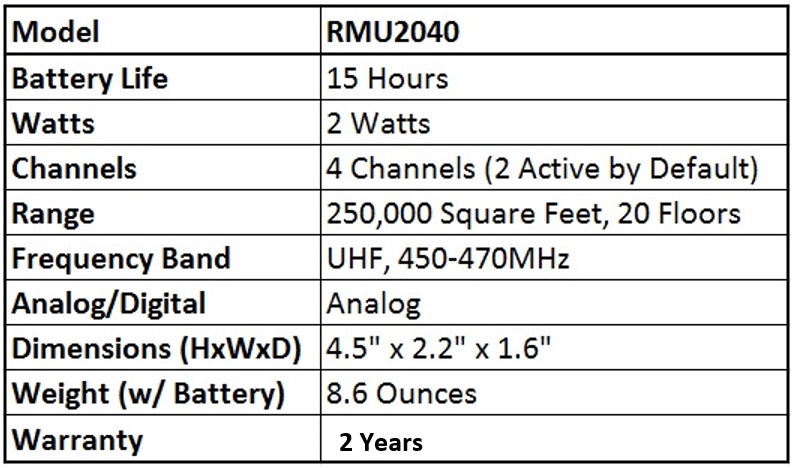 Motorola RMU2040 Pack Hand Held Two Way Radios