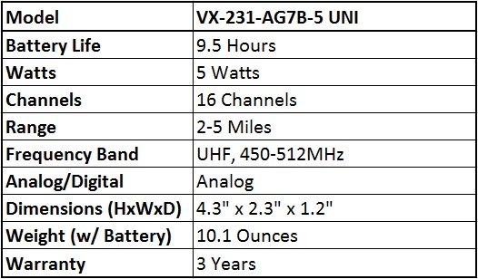 Golf Radio Package 2 Vertex Standard Vx 231 5 Watt Two Way Radios